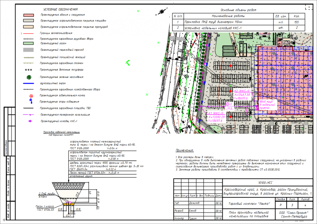 Кабельные планы. Схема внутриплощадочных канализационных сетей. План электроснабжения внутриплощадочных сетей. План прокладки кабельных трасс сепаратора чертеж. Наружные сети связи проект.