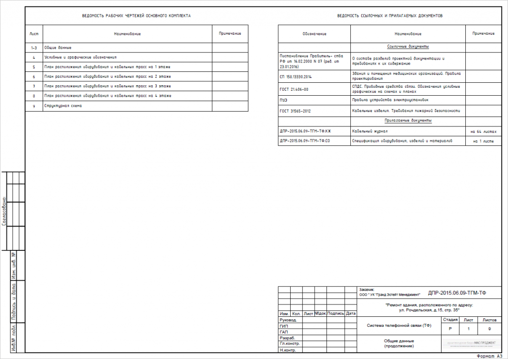 Ведомость рабочих чертежей основного комплекта гост образец