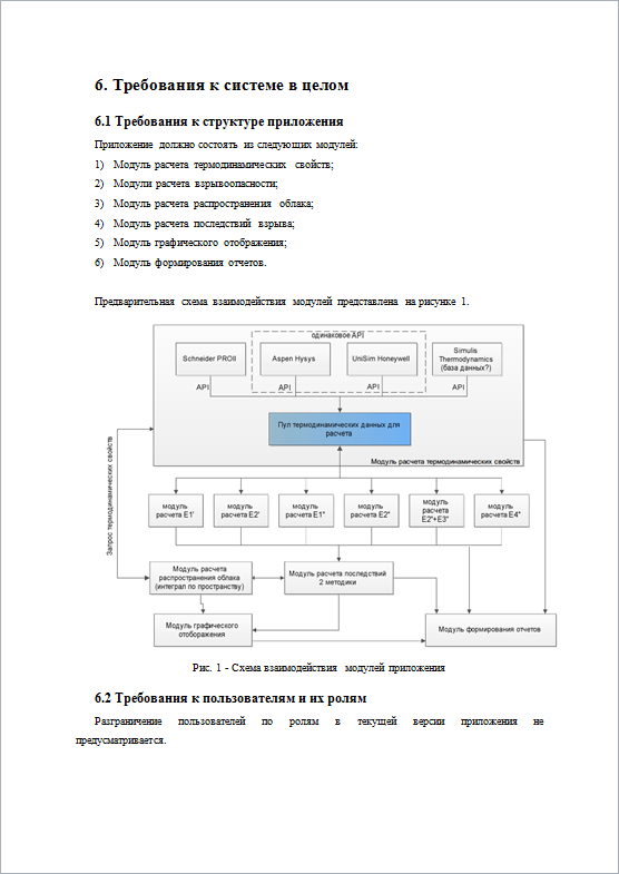 1с техническое задание образец